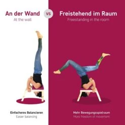 Siya Yoga-Kopfstandhocker -Geschäft Für Fitnessgeräte 293 6316 7